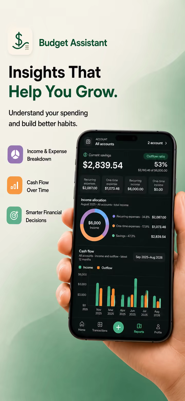 Budget Assistant Reports showing savings, income allocation, and twelve-month cash flow